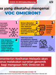 Apa Yang Diketahui Mengenai VOC Omicron? - 2